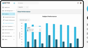 Class Analytics screenshot